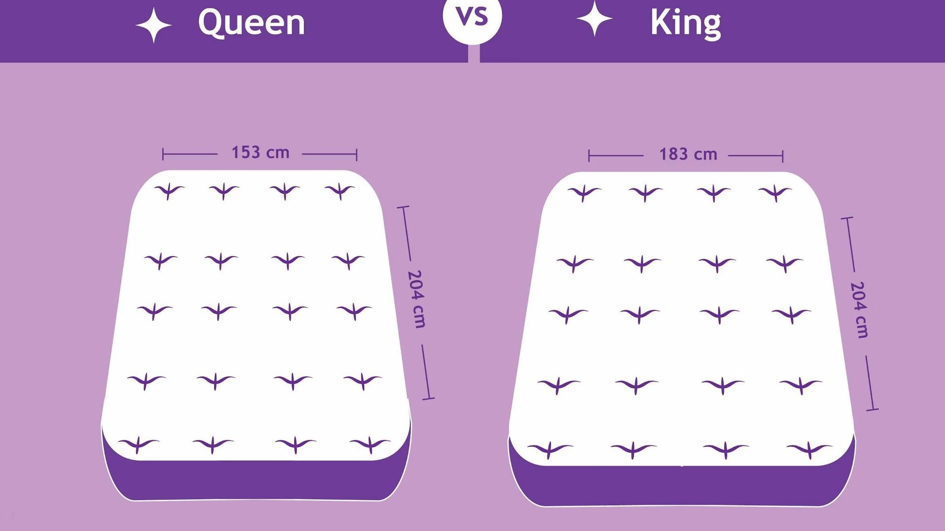 queen bed vs king bed dimensions side by side matt